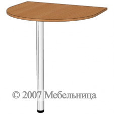Приставний елемент БЮ205 600x700x750мм